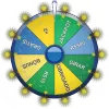 Giro da Sorte 199wim welfare icon